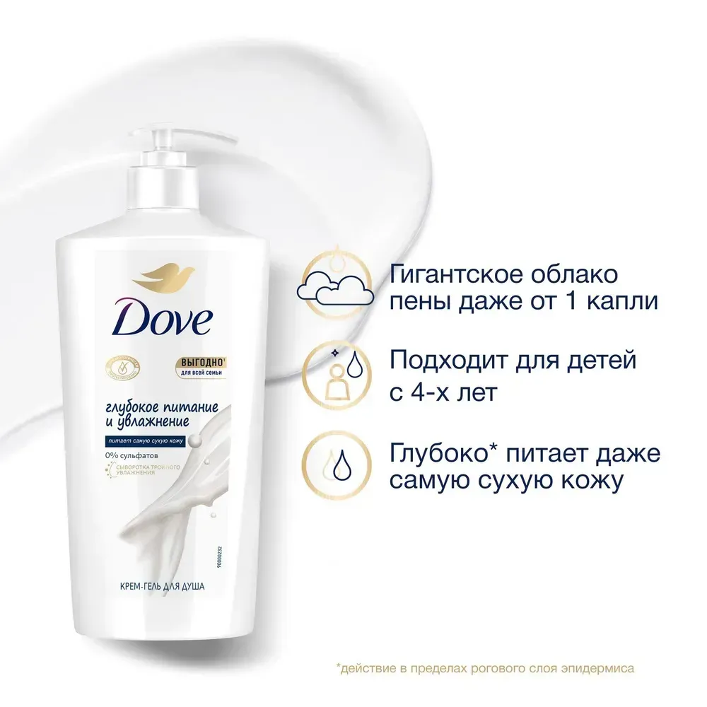 Гель для душа Dove Глубокое питание и увлажнение для всей семьи бессульфатный с сывороткой Бишкек - изображение 3