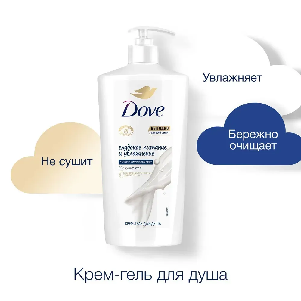 Гель для душа Dove Глубокое питание и увлажнение для всей семьи бессульфатный с сывороткой Бишкек - изображение 1