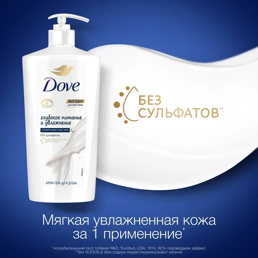 Гель для душа Dove Глубокое питание и увлажнение для всей семьи бессульфатный с сывороткой Бишкек - изображение 2
