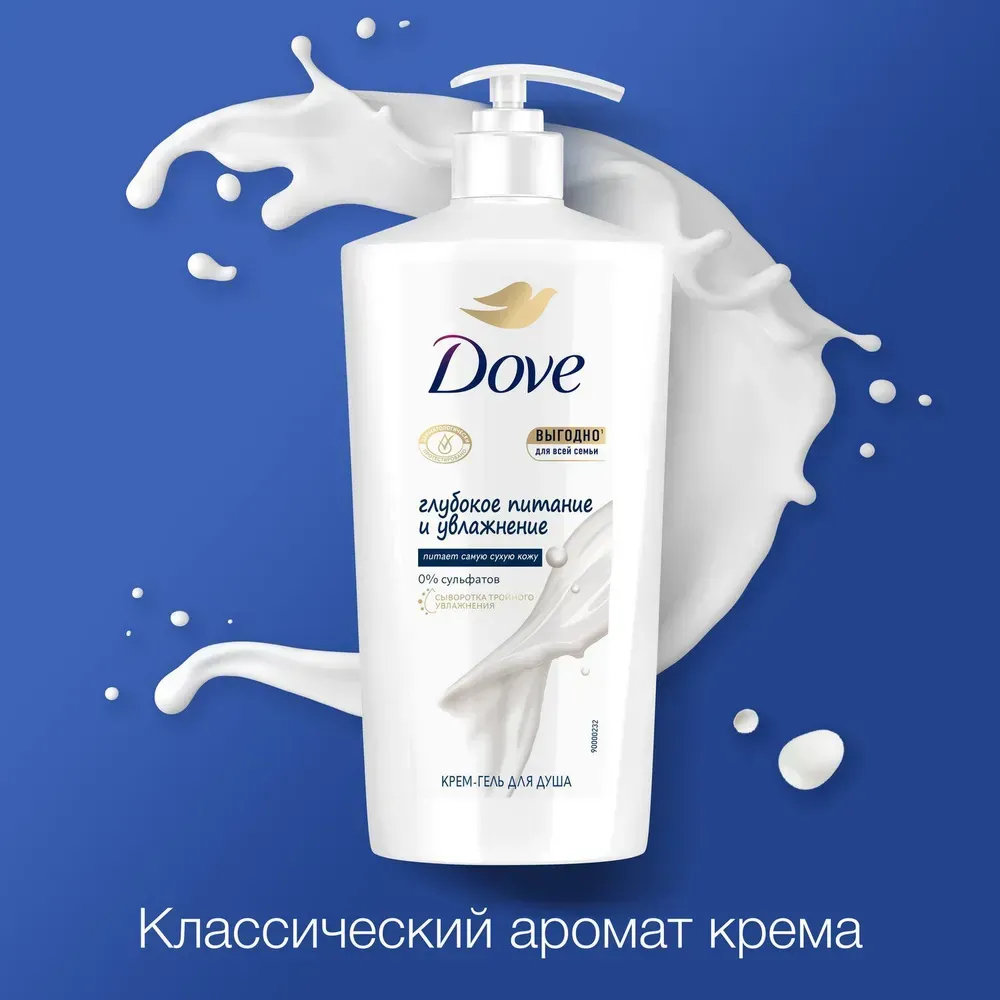 Гель для душа Dove Глубокое питание и увлажнение для всей семьи бессульфатный с сывороткой Бишкек - изображение 4