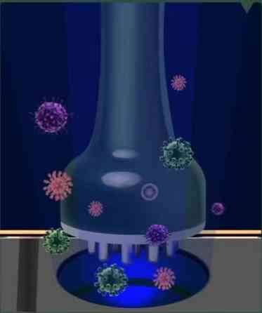 Янь шень аппарат 4в одном это уникальный аппарат 21 века для Бишкек