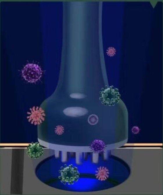 Янь шень аппарат 4в одном это уникальный аппарат 21 века для Бишкек - изображение 1
