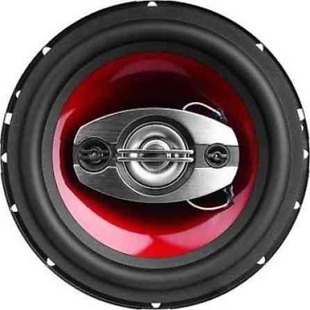 Коаксиальные автомобильные акустические динамики - Форм‑факторы Бишкек