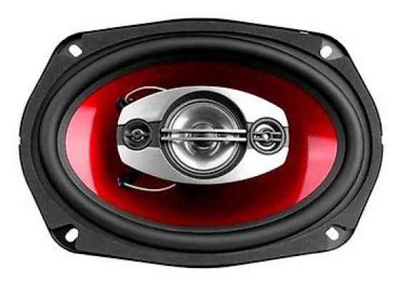 Коаксиальные автомобильные акустические динамики - Форм‑факторы Бишкек