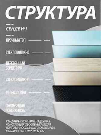 Сноуборд TERROR X-CARVE 165W Максимальная жесткость для стабильности Бишкек