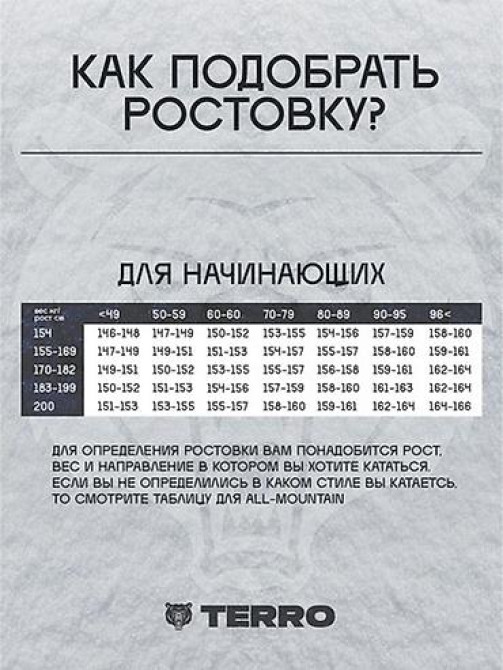 Сноуборд TERROR X-CARVE 165W Максимальная жесткость для стабильности Бишкек - изображение 4