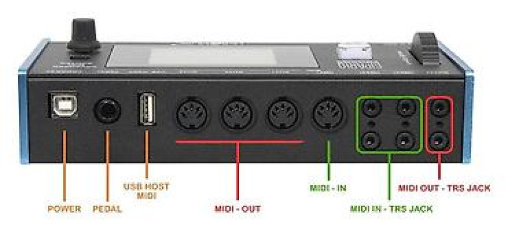 MIDI-маршрутизатор SIPARIO X Lab4Music ???? Подключите свои устройства к Бишкек - изображение 2