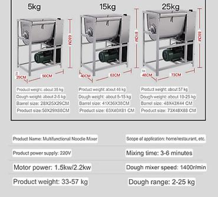 Блендер, миксер, Новый, Платная доставка, Самовывоз, Бесплатная доставка Бишкек - изображение 2