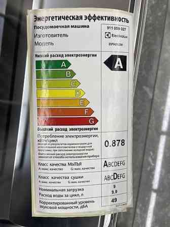 Посудомойка Бишкек