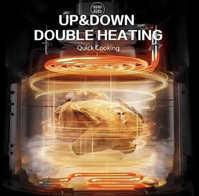 ???? Аэрофрайер SOKANY Healthy Air Fryer SK-10104, 12 л ???? Современный и Бишкек - изображение 4