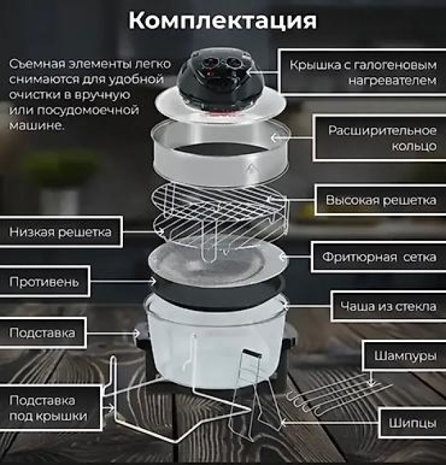 Продается аэрогриль, состояние новой, подарили, но пользовались пару Бишкек - изображение 7