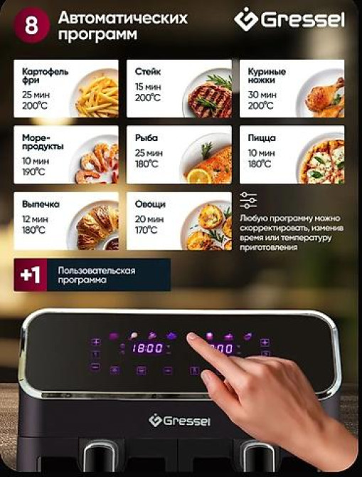 Аэрогриль Gressel с двумя независимыми чашами Основные особенности: - Бишкек - изображение 4