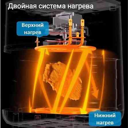 Качественный аэрогриль Midea — всего 5900 сом по акции вместо 6500 Бишкек