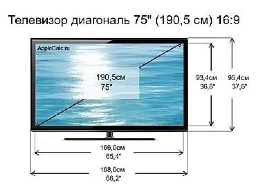 ????????АКЦИЯ ‼️???????? У нас самый низкий цены. Акция!!! Ясин 75 дюм диагонал Бишкек - изображение 5