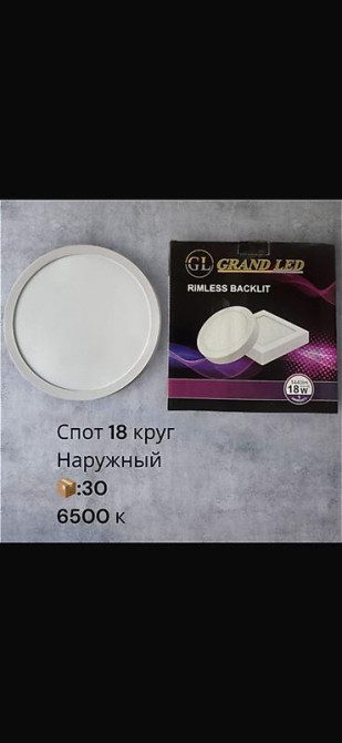 Светодиодные накладные панели GRAND LED Rimless Backlit Варианты: - Бишкек - изображение 2