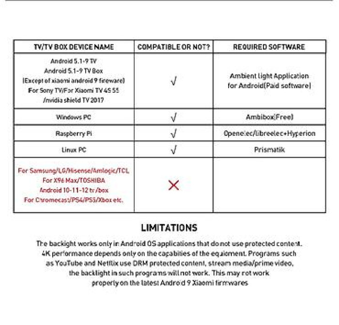 Светодиодная лента RGBIC для HDTV и монитора компьютера, с умным Bishkek - photo 4