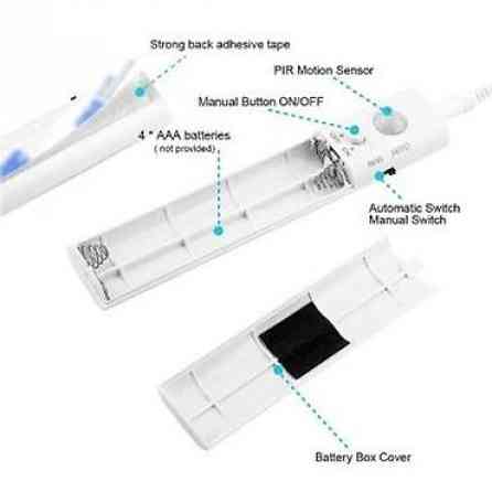 Светодиодная лента с датчиком движения на батарейках Светодиодная Бишкек