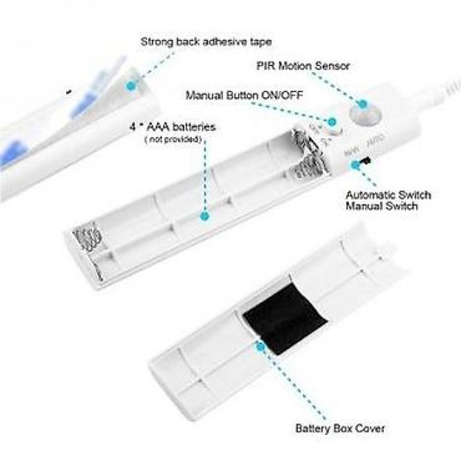 Светодиодная лента с датчиком движения на батарейках Светодиодная Bishkek - photo 6