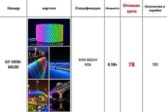 Бренд MISOON, светодиодная лента 5050 RGB, уличное освещение Бишкек