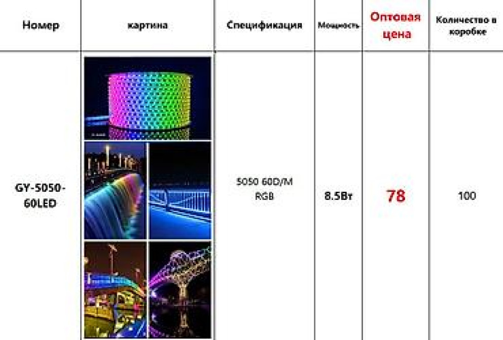 Бренд MISOON, светодиодная лента 5050 RGB, уличное освещение Бишкек - изображение 3