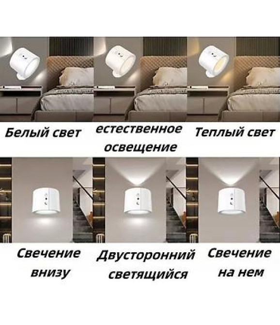 Настенный/прилипной светильник-ночник с датчиком движения и магнитным Бишкек - изображение 2