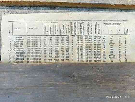 КГ-220-1000-5 Лампа накаливания кварцевая галогенная КГ-220-1000-5 на Бишкек