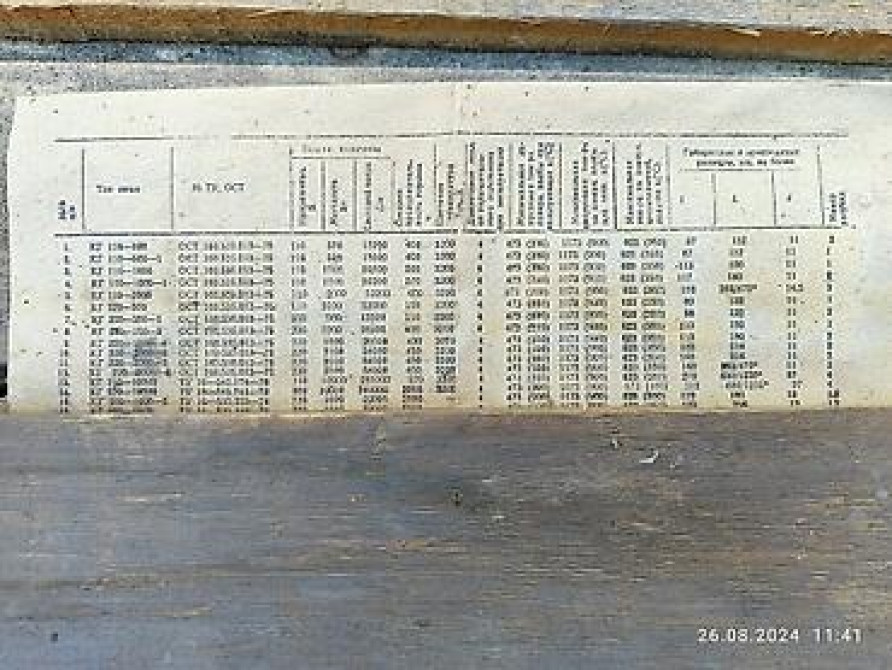 КГ-220-1000-5 Лампа накаливания кварцевая галогенная КГ-220-1000-5 на Бишкек - изображение 3