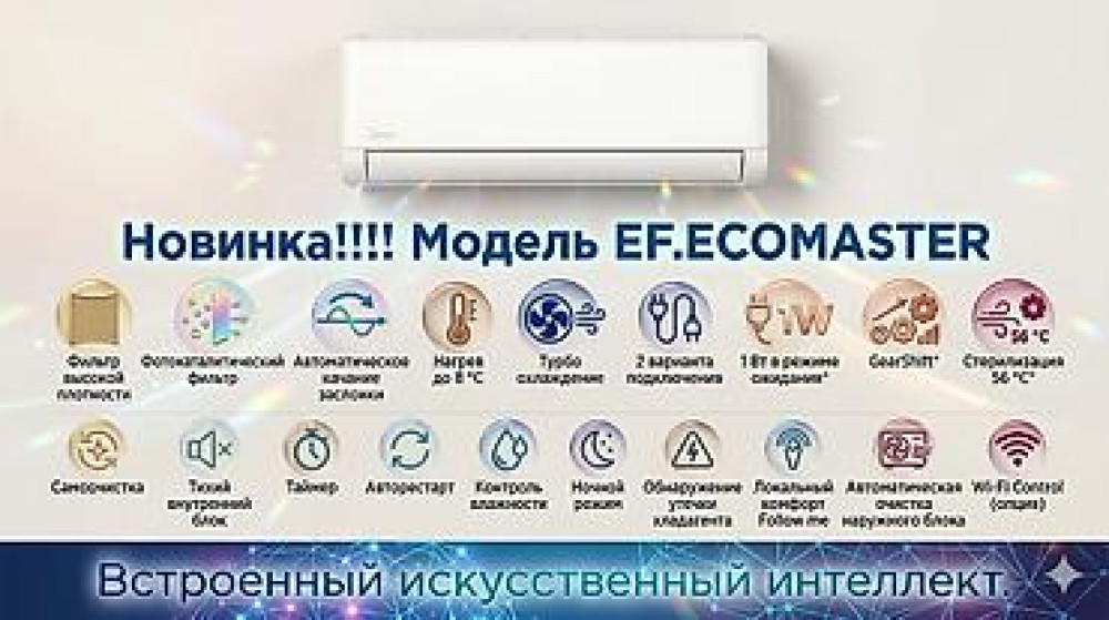 Сплит-система, Midea, Новый, 50-70 м², Классический Бишкек - изображение 13