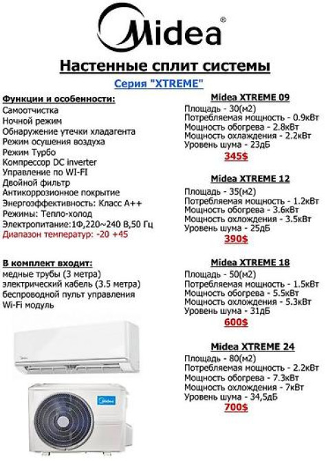 Сплит-система, Midea, Новый, Более 100 м² Bishkek - photo 37