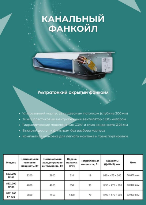 Ультратонкий канальный фанкойл предназначен для скрытой установки за Бишкек - изображение 1