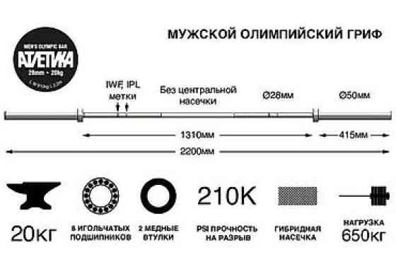 Мужской олимпийский гриф 20кг, Гриф для Пауэрлифтинга 20кг, Женский Бишкек