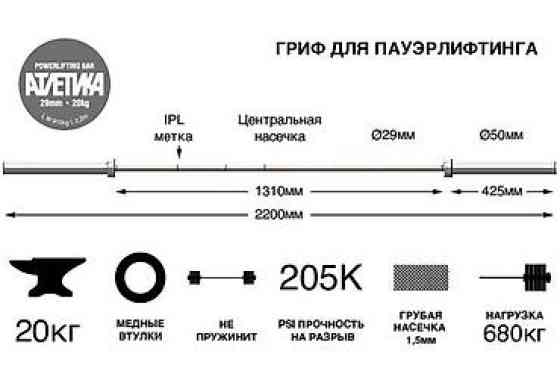 Мужской олимпийский гриф 20кг, Гриф для Пауэрлифтинга 20кг, Женский Бишкек