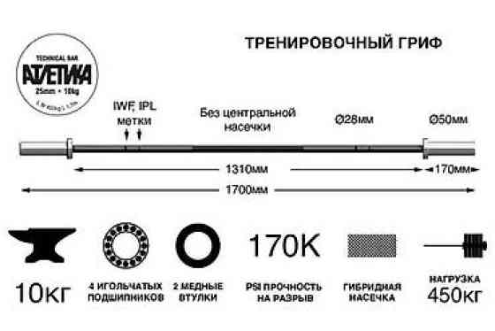 Мужской олимпийский гриф 20кг, Гриф для Пауэрлифтинга 20кг, Женский Бишкек