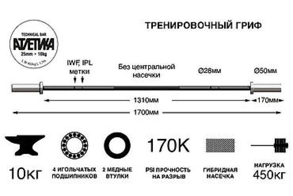 Мужской олимпийский гриф 20кг, Гриф для Пауэрлифтинга 20кг, Женский Бишкек - изображение 20