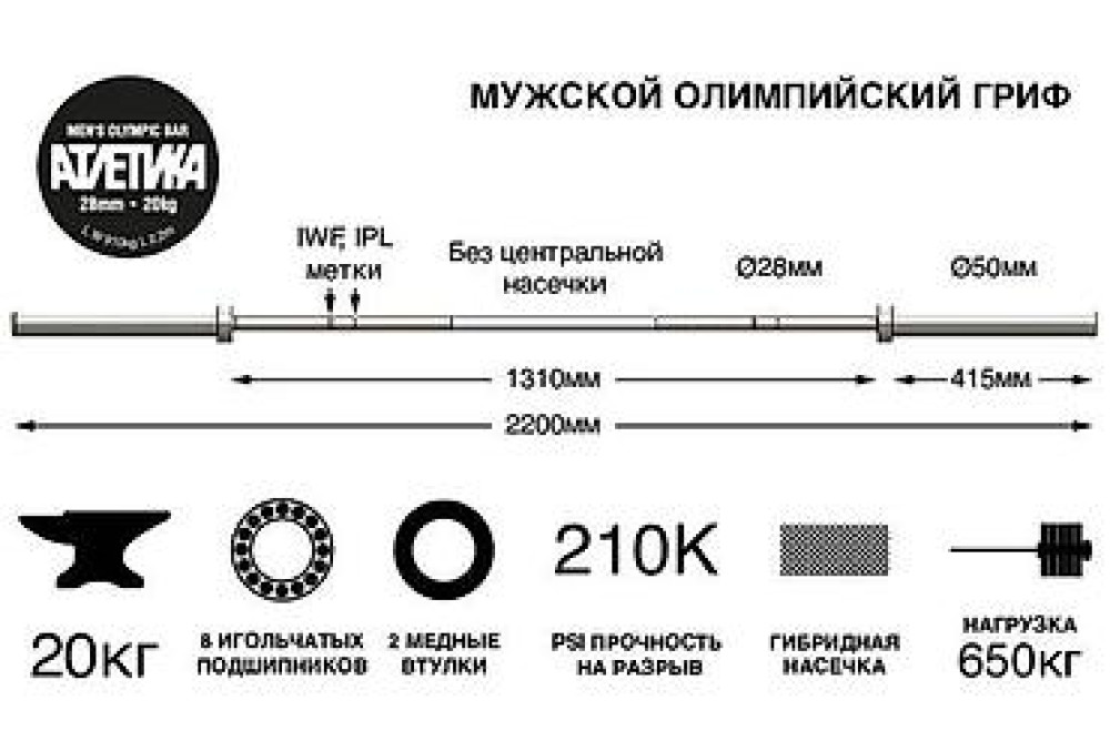 Мужской олимпийский гриф 20кг, Гриф для Пауэрлифтинга 20кг, Женский Бишкек - изображение 4