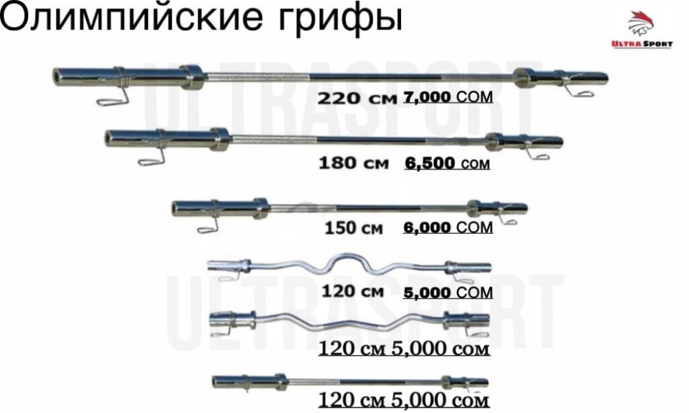 Штанга / гриф ???? по низкой цене прямиком со складов Высококачественные Бишкек - изображение 1