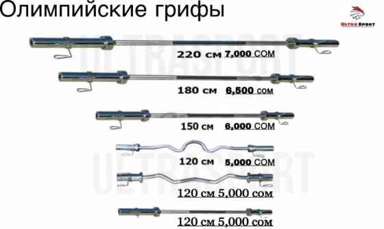 Штанга / гриф ???? по низкой цене прямиком со складов Бишкек