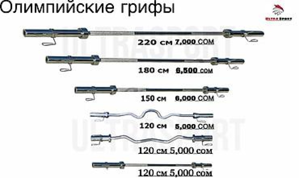 Штанга / гриф ????️‍♂️ по низкой цене прямиком со складов Бишкек - изображение 30
