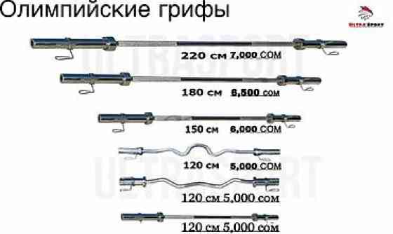 Штанга / гриф ????️‍♂️ по низкой цене прямиком со складов Бишкек
