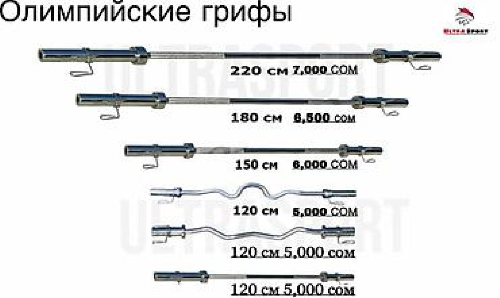 Штанга / гриф ????️‍♂️ по низкой цене прямиком со складов Бишкек - сүрөт 23