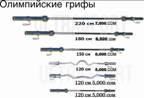 Олимпийские грифы - Прямой гриф 220 см — 7 000 сом - Прямой гриф Бишкек