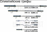 Олимпийские грифы - Прямой гриф 220 см — 7 000 сом - Прямой гриф Bishkek