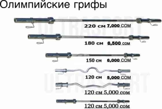 Олимпийские грифы - Прямой гриф 220 см — 7 000 сом - Прямой гриф Бишкек