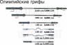 Олимпийские грифы - Прямой гриф 220 см — 7 000 сом - Прямой гриф Бишкек