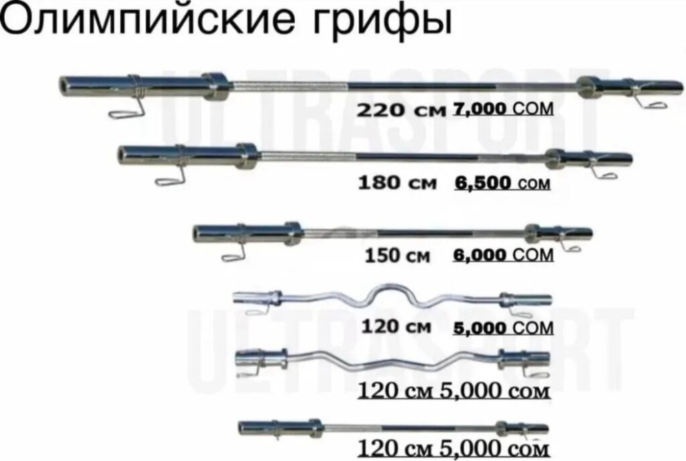 Олимпийские грифы - Прямой гриф 220 см — 7 000 сом - Прямой гриф Бишкек - изображение 1
